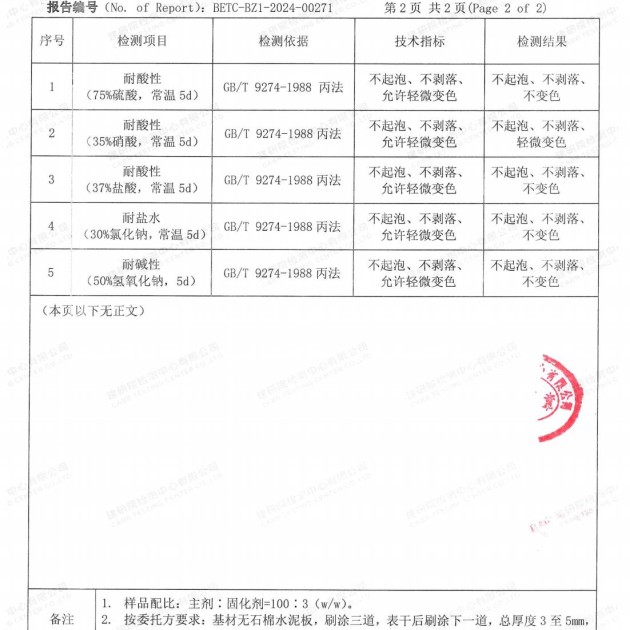吐鲁番重防腐地坪,吐鲁番超强耐腐蚀涂料产品图4